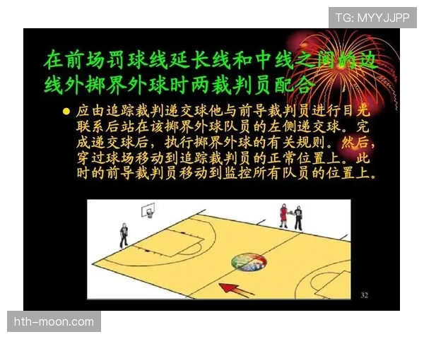 详解篮球加罚规则：了解判罚条件与执行流程。