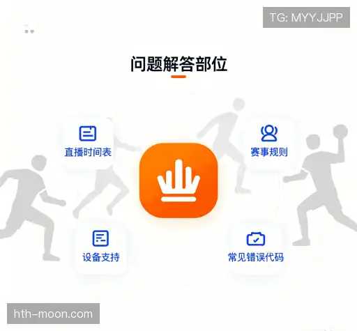 问题解答坊